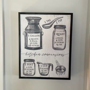 Farmhouse Kitchen Conversion Wall Decor